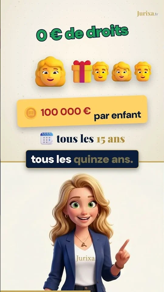 Short Jurixa : SCI : donner 100 000 € de parts à chaque enfant sans droits